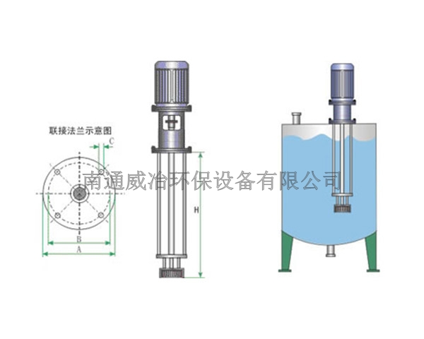 湖南固定式高剪切乳化机