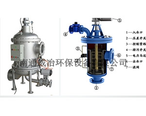 阿里自动清洗精细过滤器