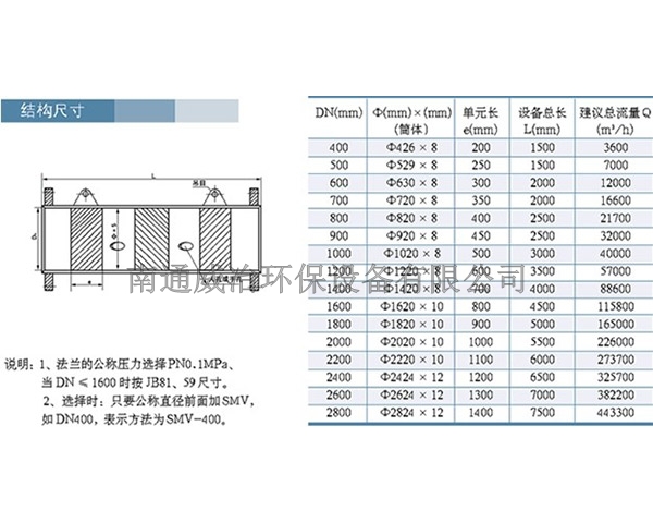 塔城煤气混合器