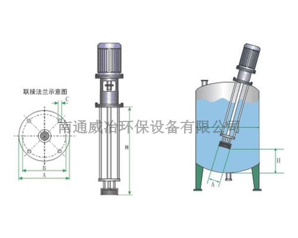 运城机械密封式高剪切乳化机