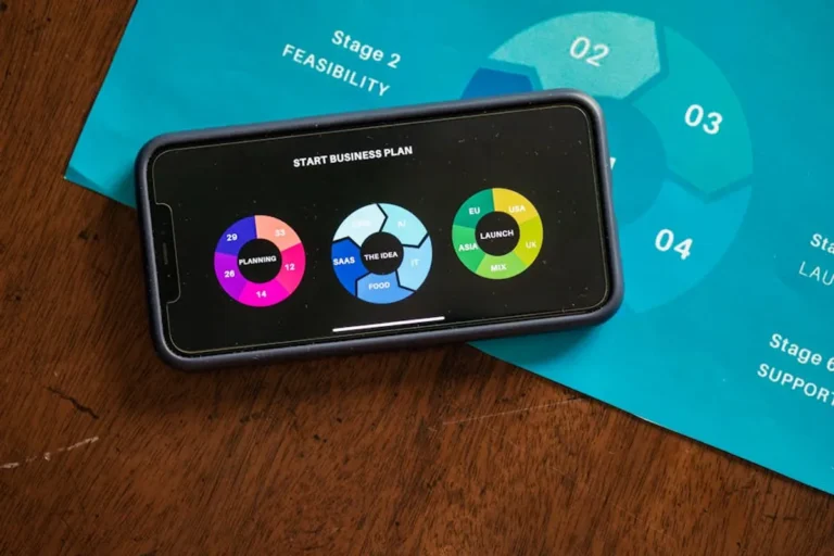 Runvra Review: What It Is, Features, Safety, and Alternatives