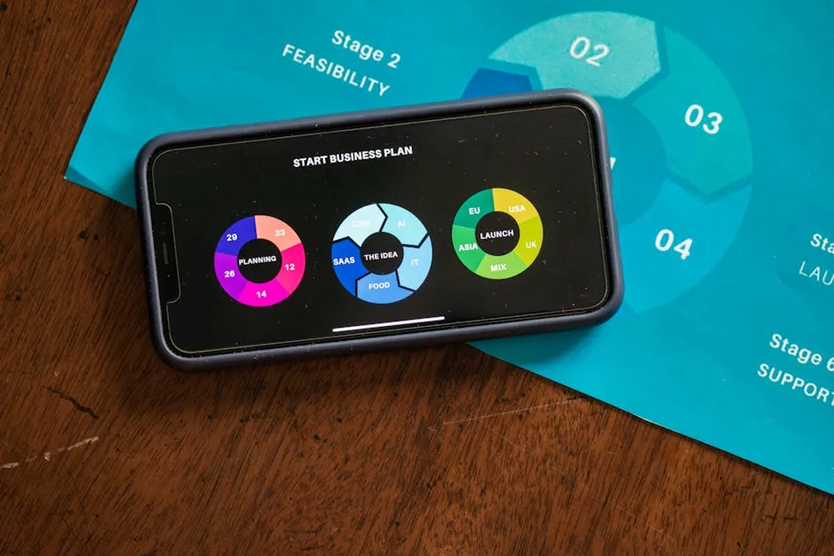 Runvra Review: What It Is, Features, Safety, and Alternatives